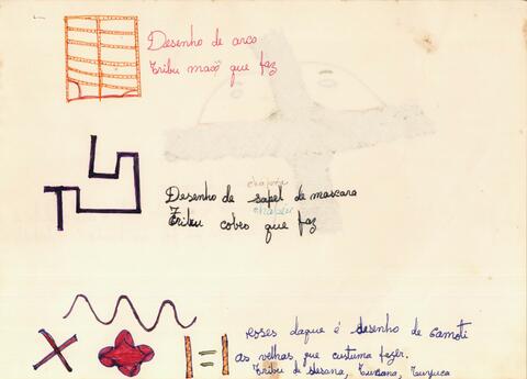 Original Objeto digital not accessible