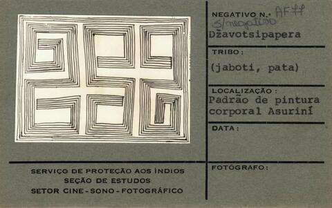 Original Objeto digital not accessible