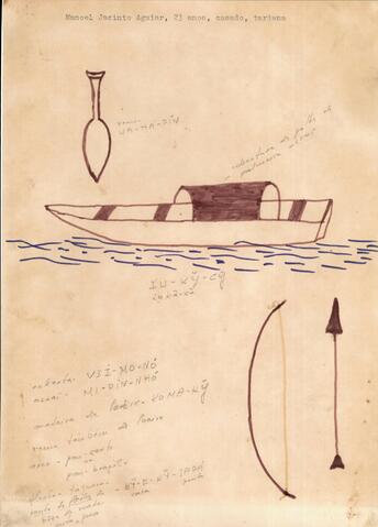 Original Objeto digital not accessible