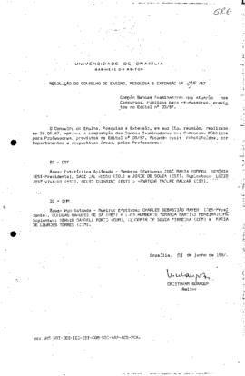 Resolução do Conselho de Ensino, Pesquisa e Extensão nº 0015/1987